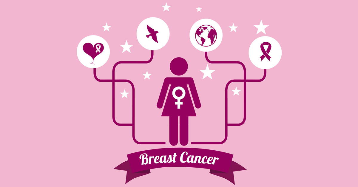 Breast Cancer: Prevention Is The Cure We Are Looking For.