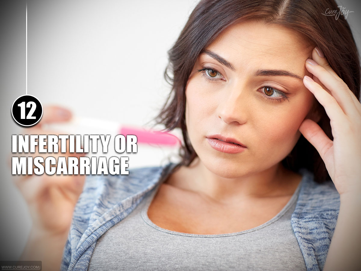 12-Infertility-or-Miscarriage