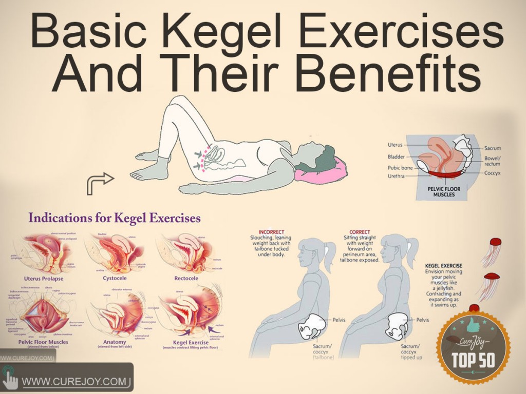 Basic-Kegel-Exercises-And-Their-Benefits