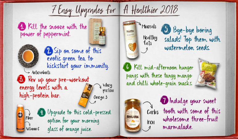 Easy Health upgrades for the year